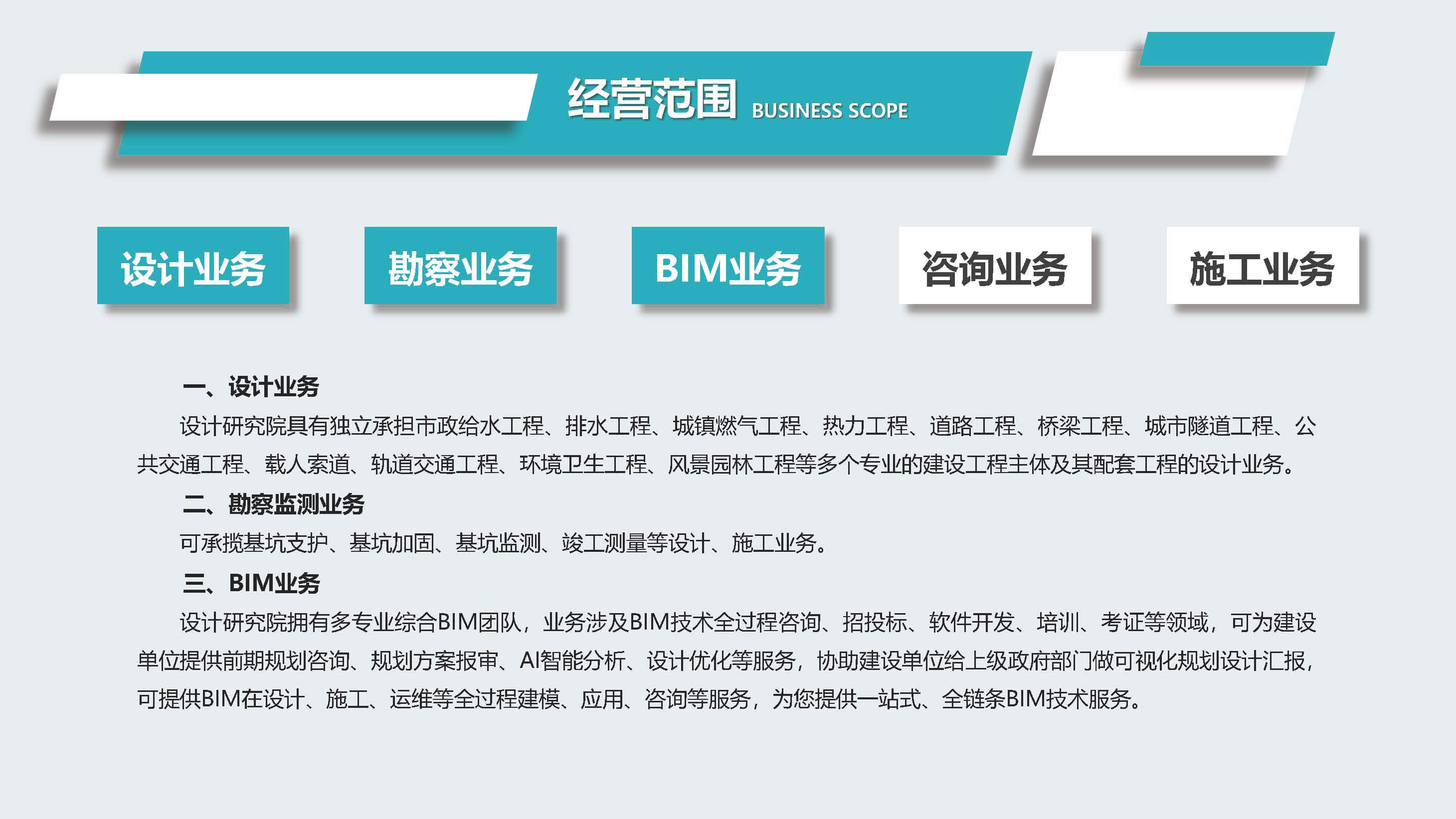 黄河雷竞技设计院宣传册_页面_05.jpg
