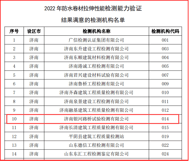 RAYBET雷竞技(CHINA)官方网站-电子竞技赛事平台
